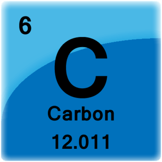 Image showcasing Image result for Carbon neutral community planning